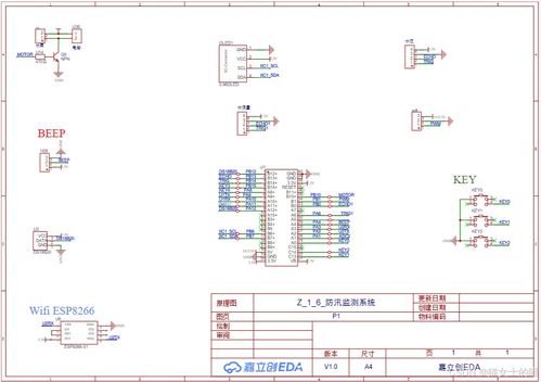 物联网防汛监测系统 设计与设备实现